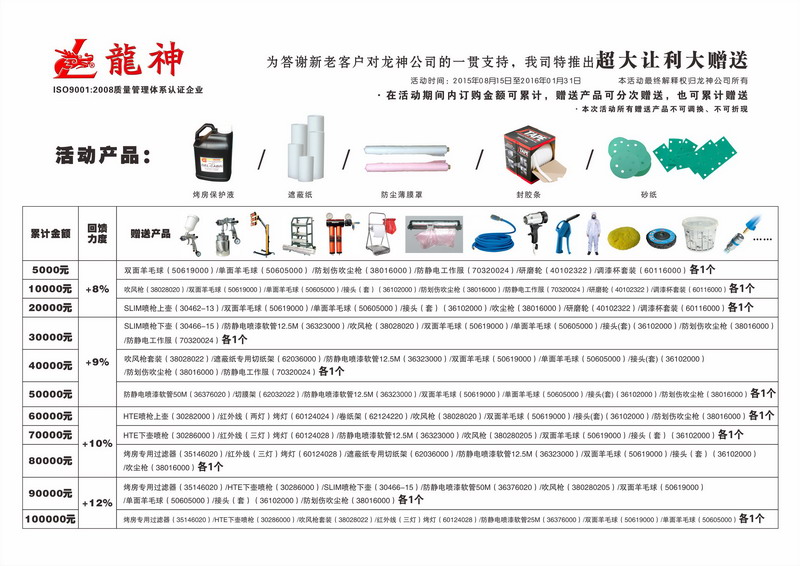 2015.8.14--大促銷(xiāo) 烤房保護液 遮蔽膜 遮蔽紙 封膠條 砂紙 彩版12.jpg